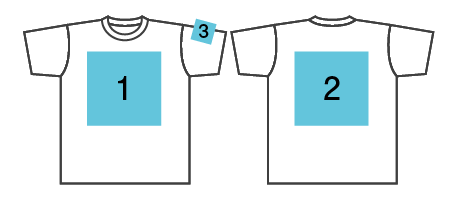 オリジナルTシャツプリント位置図